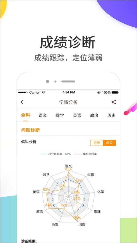 云成绩查询分数平台3