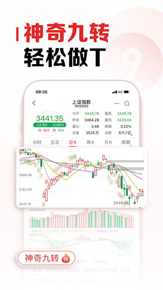 招商证券智远一户通3