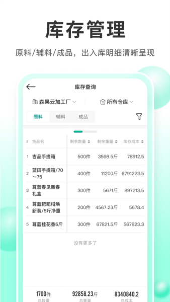 森果产地通1