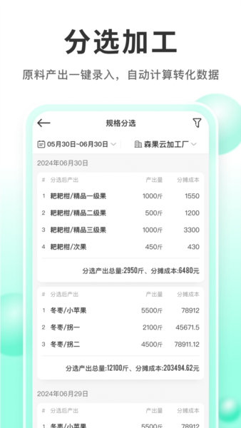 森果产地通2