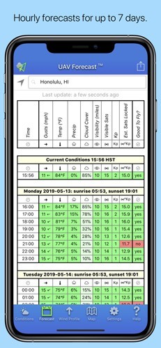 UAV Forecast3