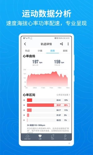 行者骑行2