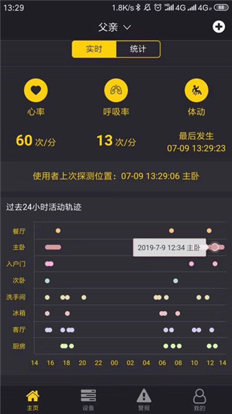 宜居生活1