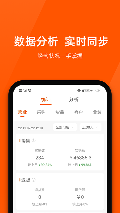 商陆花app4