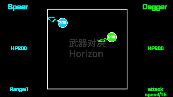 武器对决截图2