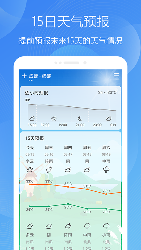 极简天气app截图4
