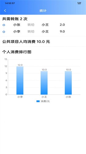 友账助手app3
