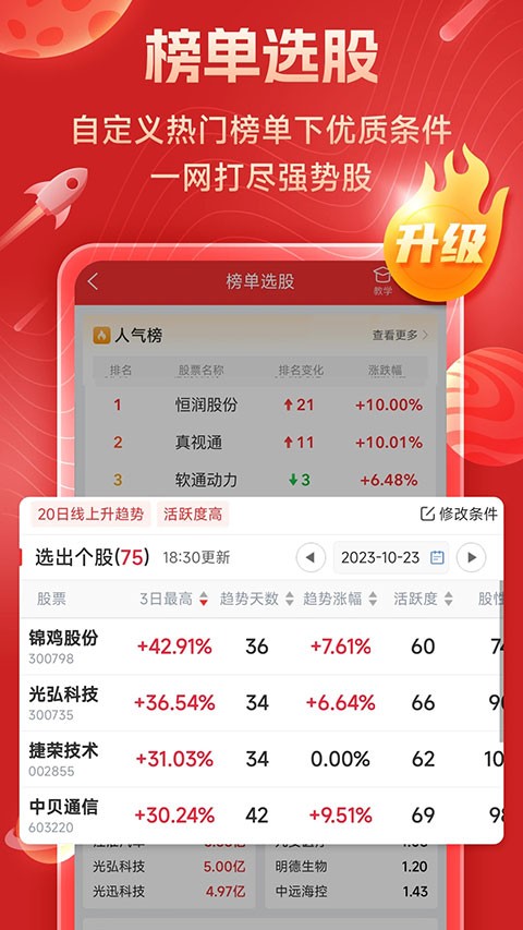 短线王app1