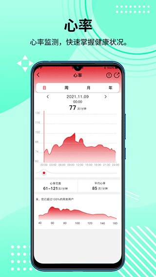 hdfitpro智能手表app3