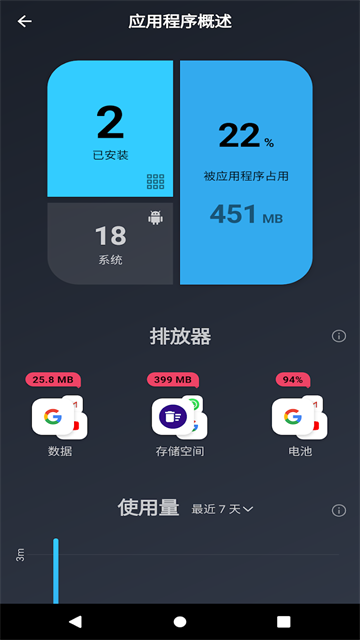 AVG Cleaner3