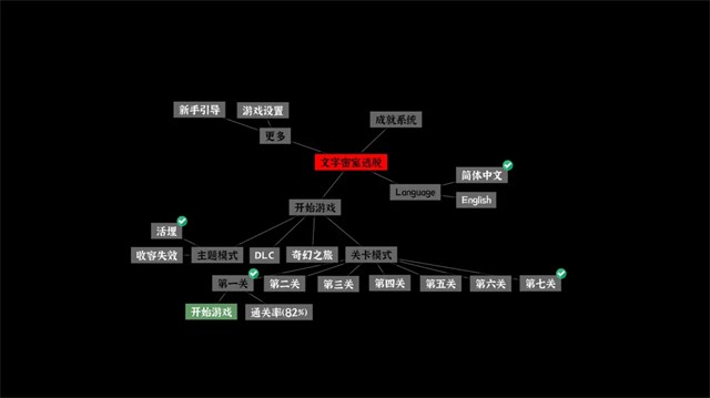 文字密室逃脱截图2