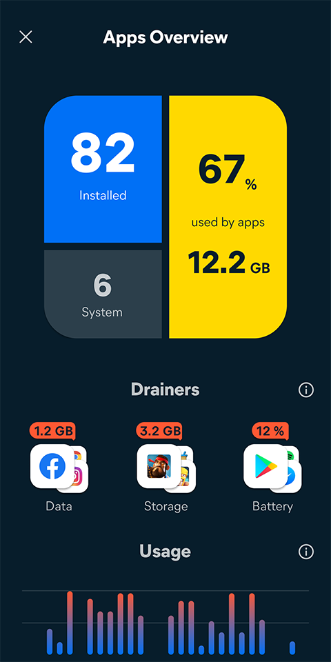 Avast Cleanup1