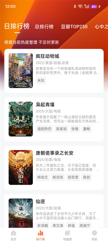 特狗app官方正版3