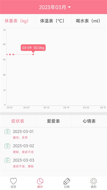 排卵期安全期日历app截图3