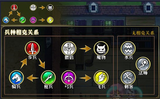 梦幻模拟战2单机版3