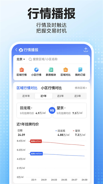 贝壳找房1