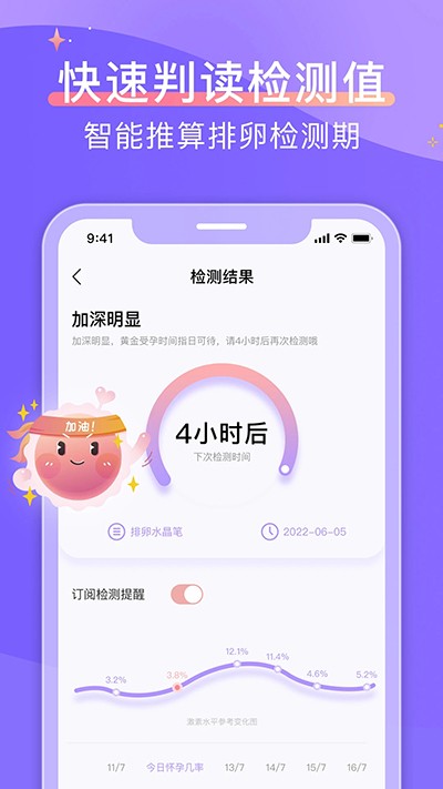 大卫优孕1