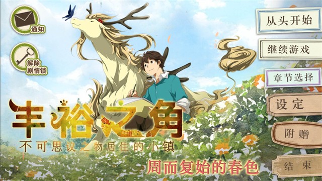 丰裕之角哈提篇截图1