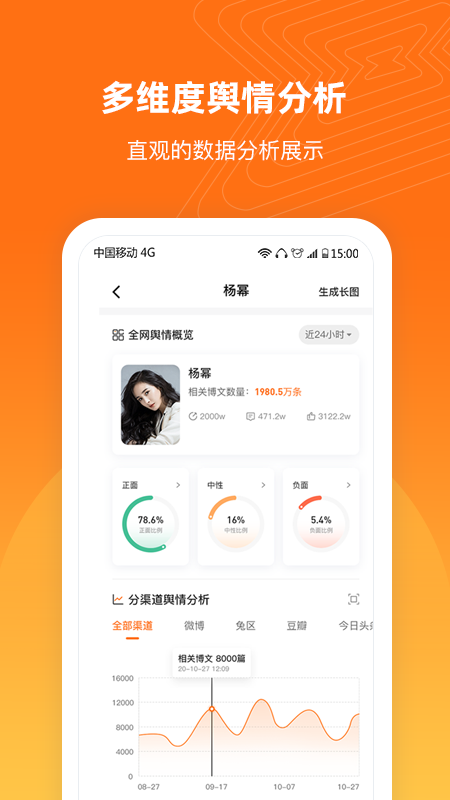 舆库app
