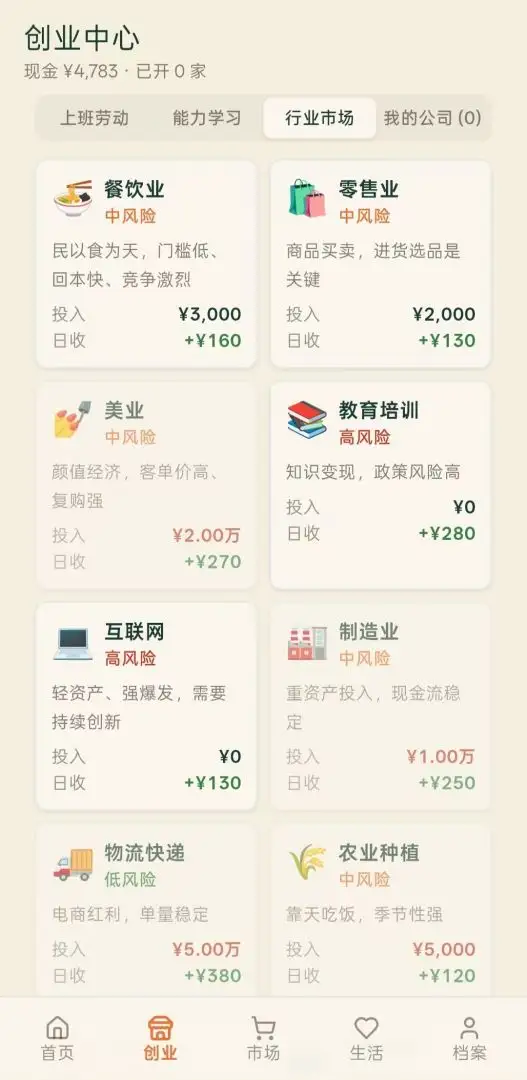 五千元创业手游