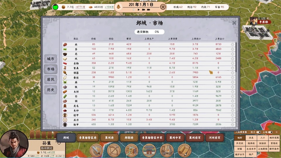 王朝将军觐见
