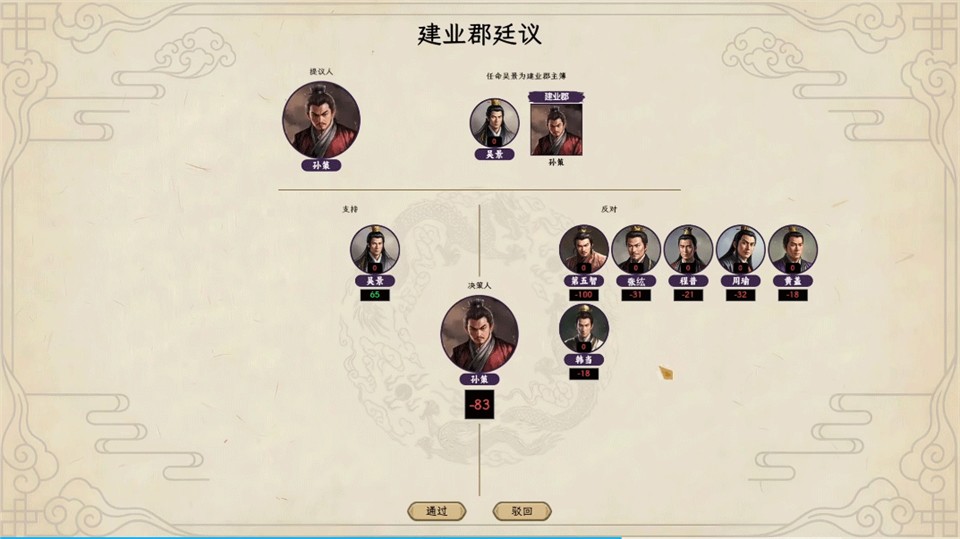 王朝将军觐见