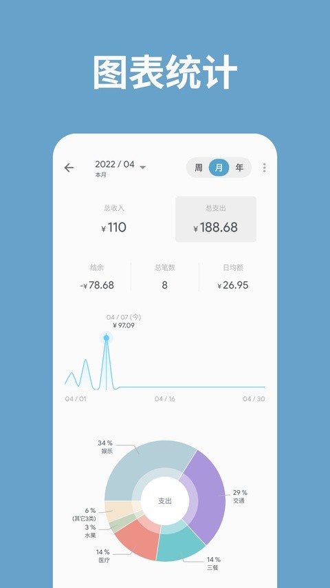 记账助手APP3