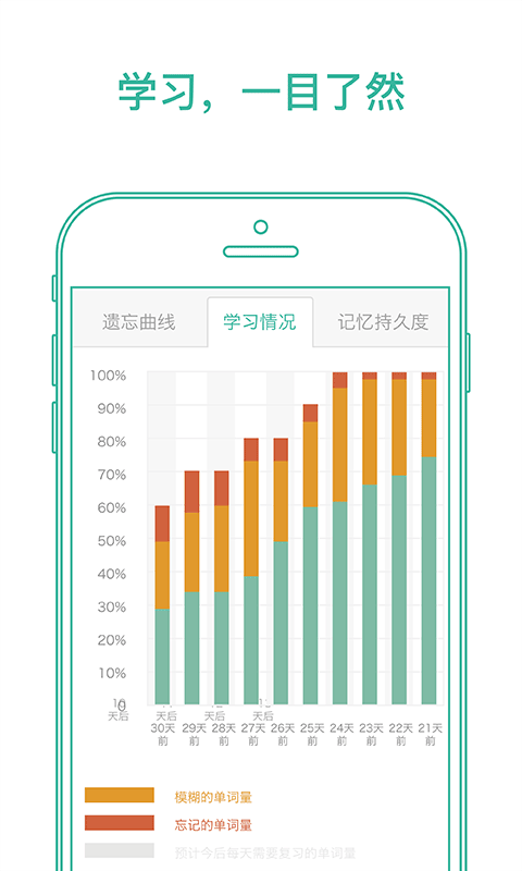 墨墨背单词APP2
