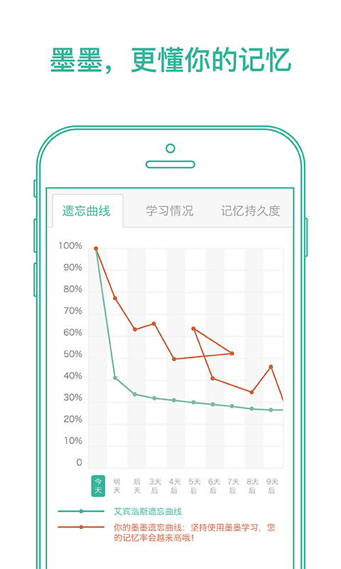 墨墨背单词APP1
