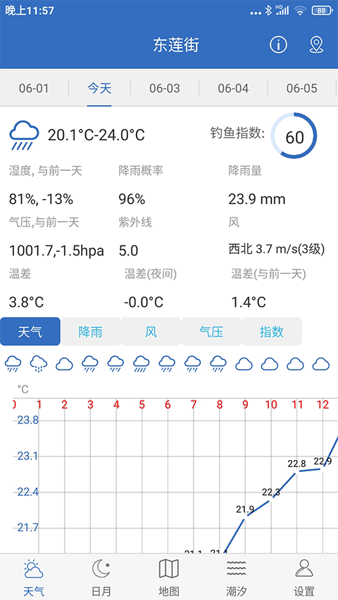 钓鱼天气最新版截图1