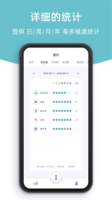 柠檬点点app截图3