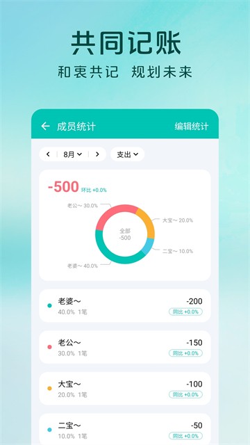 薄荷记账app免费版截图2