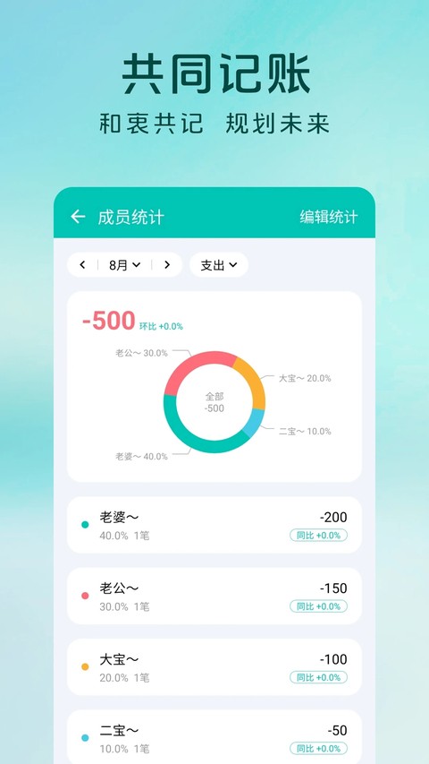 薄荷记账APP截图1