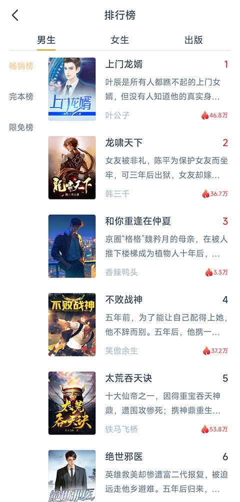 免费小说专区app截图2