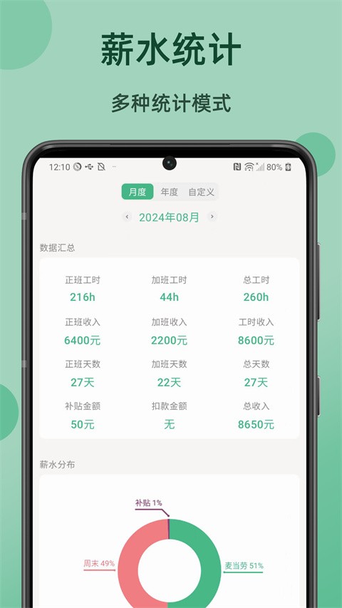 极简记工时无广告版2