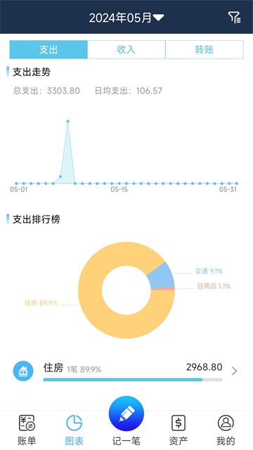 简易记账3
