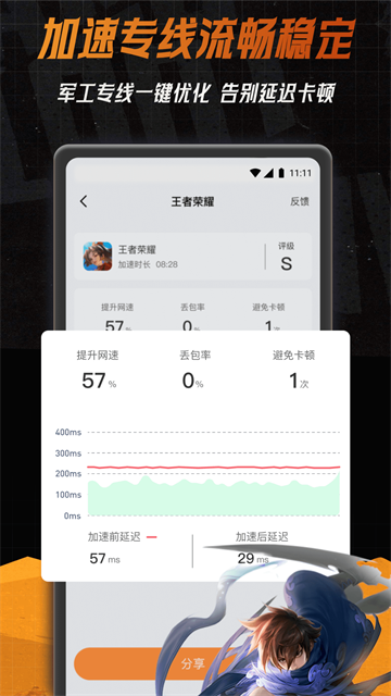 小6加速器app4