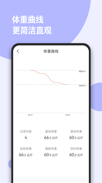 减肥小助手截图4