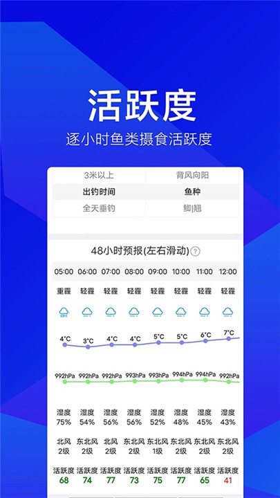 野钓之家APP截图3