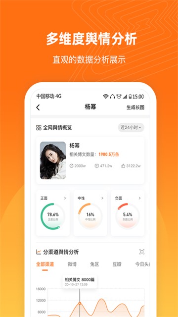 舆库app3