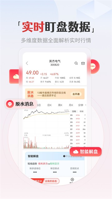 和讯财经4