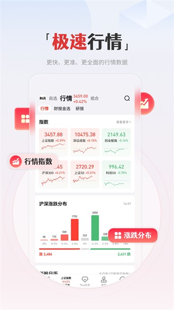 和讯财经5