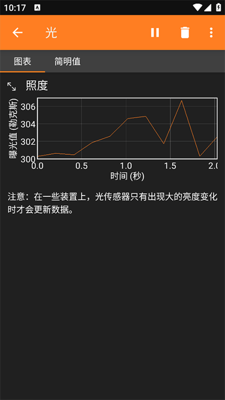 手机物理工坊APP截图1
