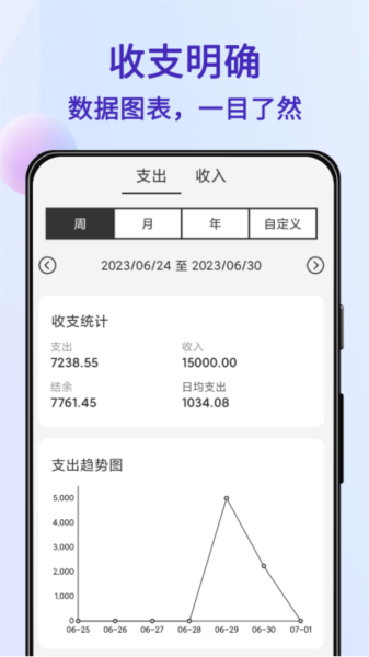 达达记账APP2