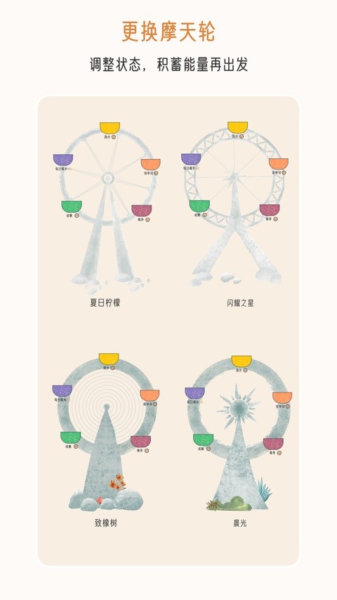不枯日常app截图5