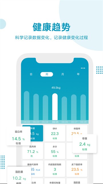 好身材APP4