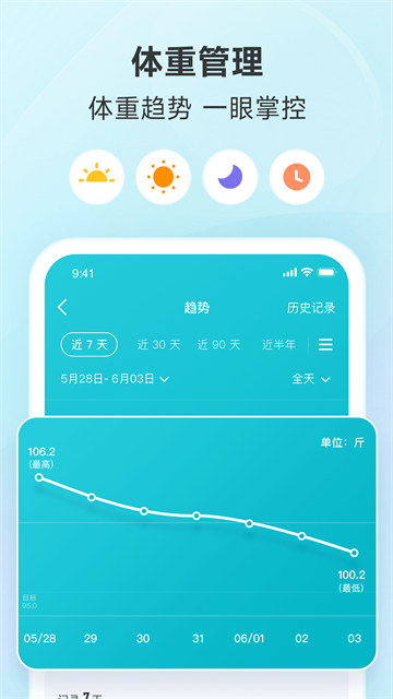 好轻app3