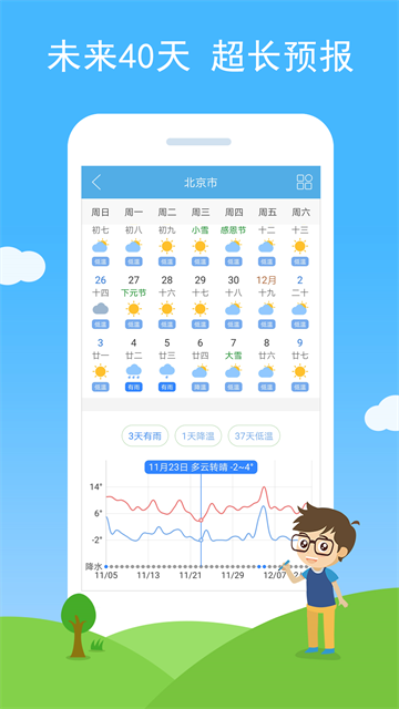 七彩天气正版截图2