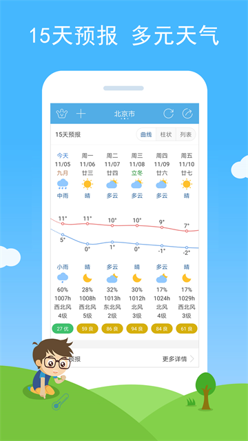 七彩天气正版截图3