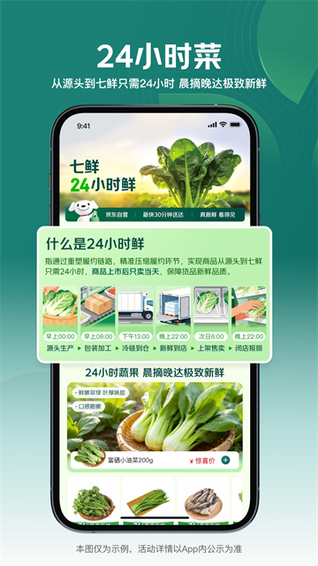 七鲜1